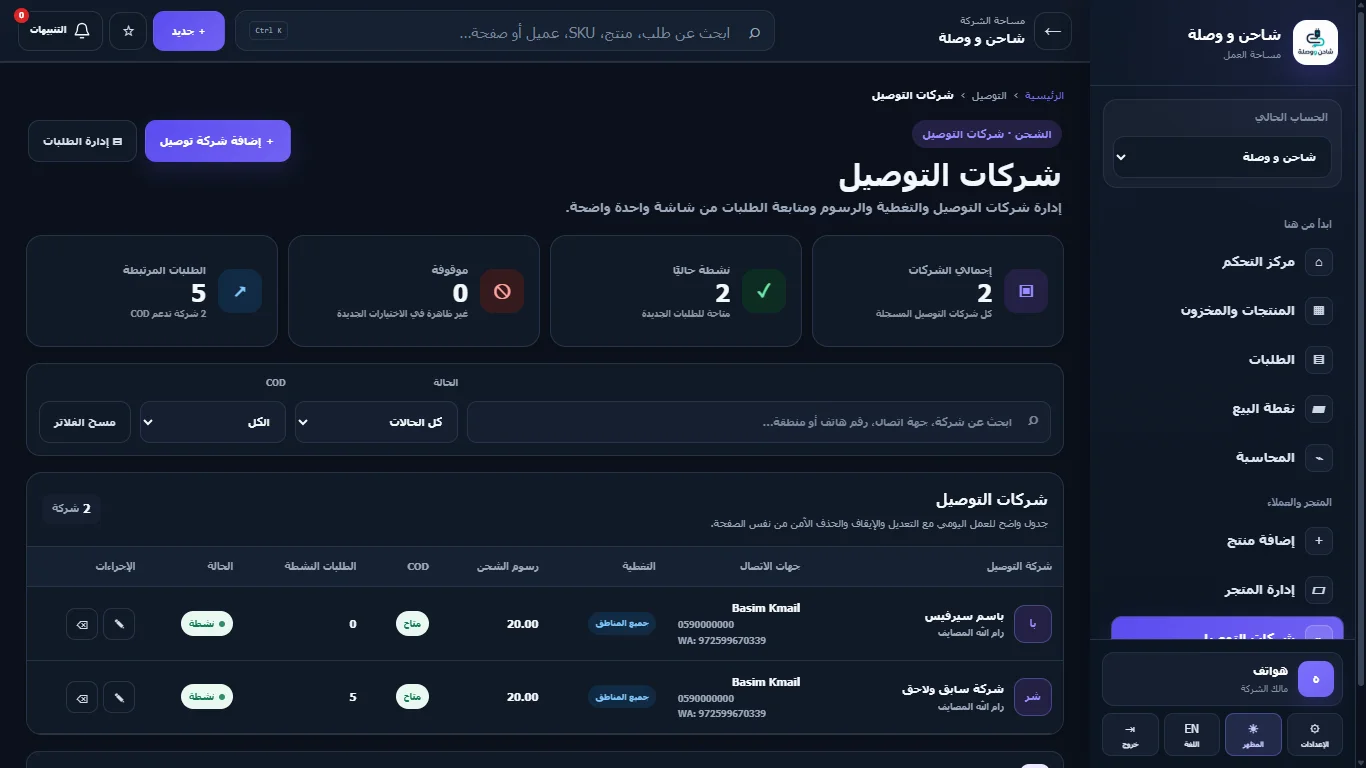 الرئيسية المالية